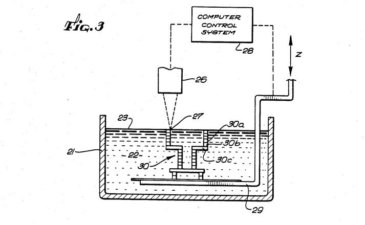 sla 3d printing patent