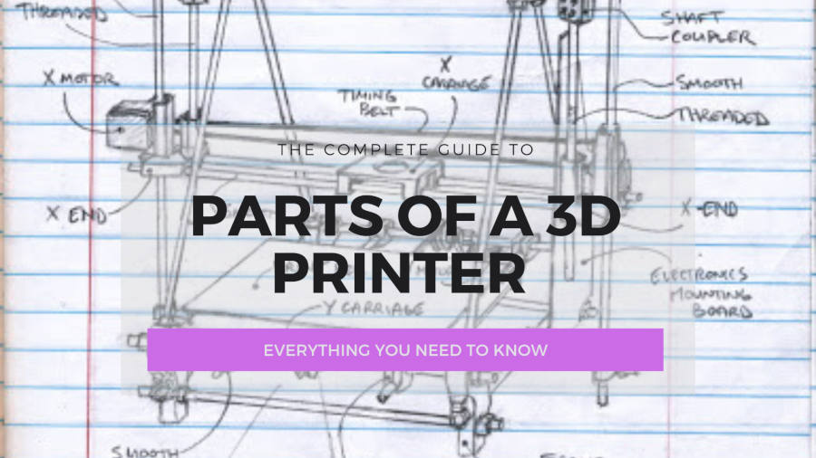 3d printer parts guide cover