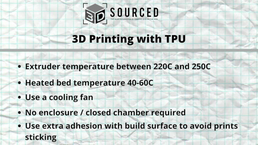 tpu 3d printing