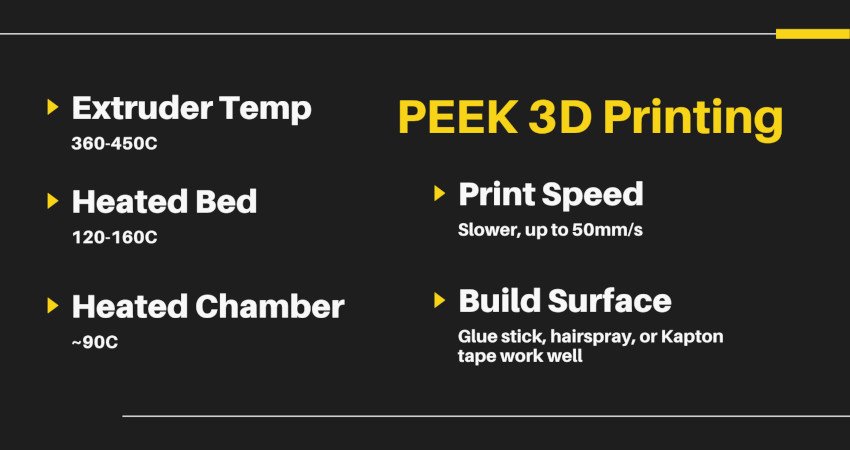 peek 3d printing settings