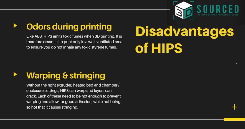 disadvantages of hips filament