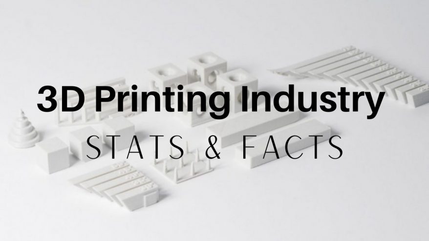 3d printing business plan