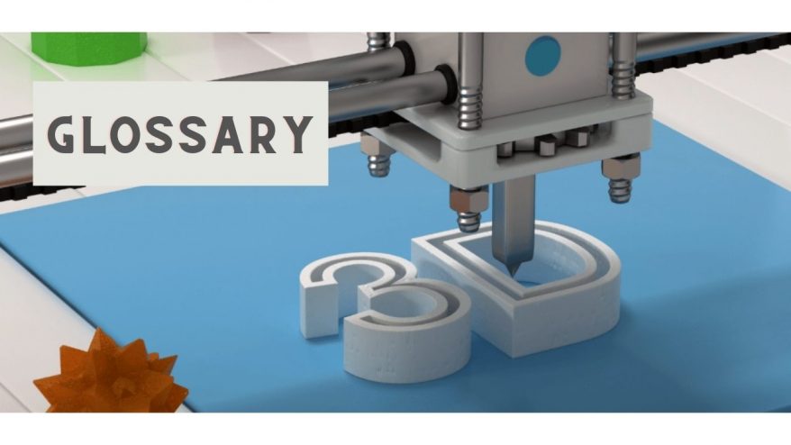 ligevægt Arkæologi chauffør Ultimate 3D Printing Glossary: All Terms & Vocabulary - 3DSourced