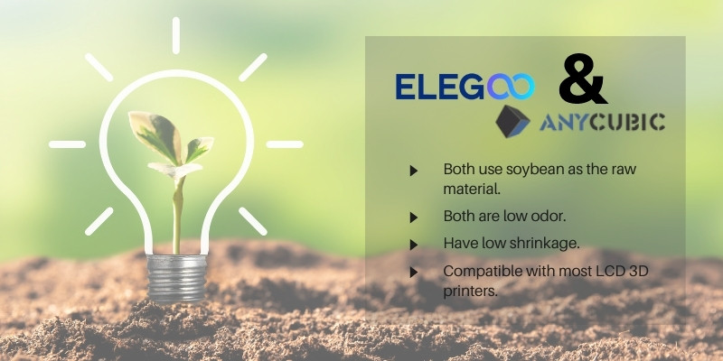 elegoo and anycubic both have eco friendly products