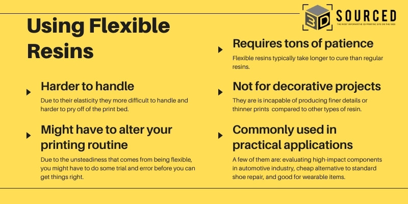 using flexible resins