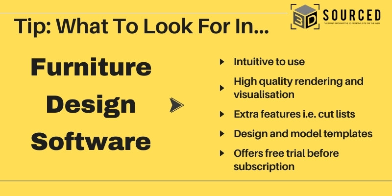 What to look for in furniture design software features