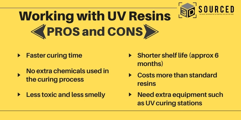 Pros and cons of UV resin