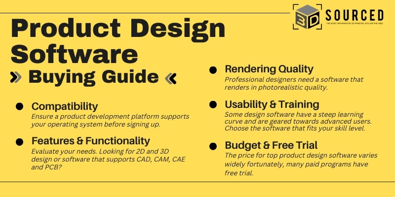 Buying Guide for product design software
