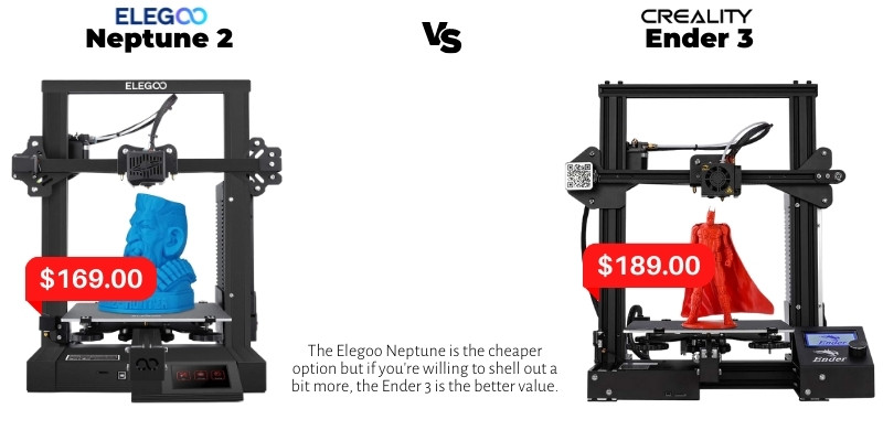 Elegoo Neptune 2 vs Ender 3 Price