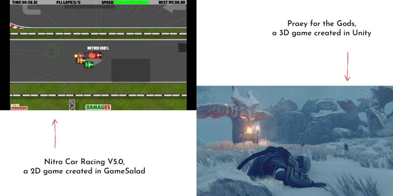 game making software targets specific genres--2D or 3D Games