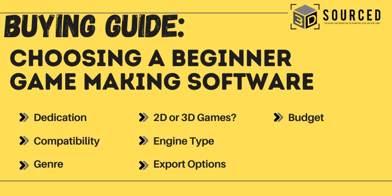 Buying Guide-Beginner Game Making