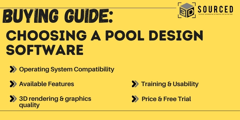 Buying Guide-Pool design software