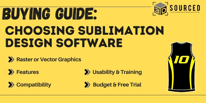Buying Guide-Sublimation design software