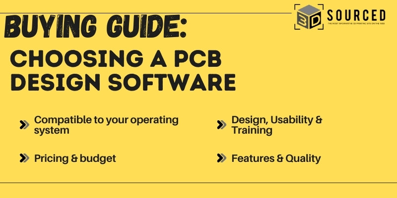 Buying Guide-pcb design software